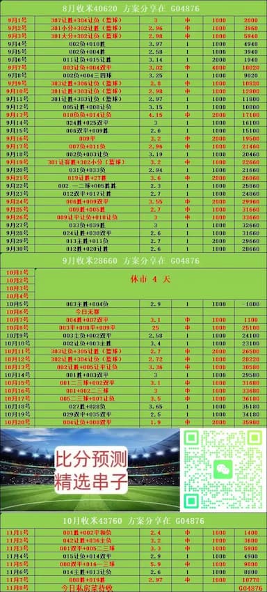 周日044 意甲 国际米兰VS拉齐奥：比分预测_比赛_进攻_一定的