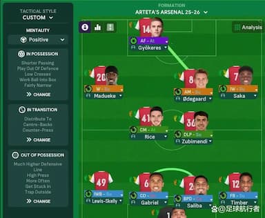 孔萨确认英格兰队将效仿阿森纳，定位球或成世界杯新王牌_战术_比赛_训练