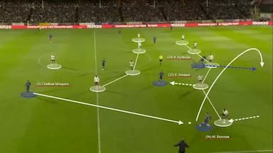 别老盯着阿森纳的定位球，看看他们直传球有多厉害_进攻_本赛季_英超